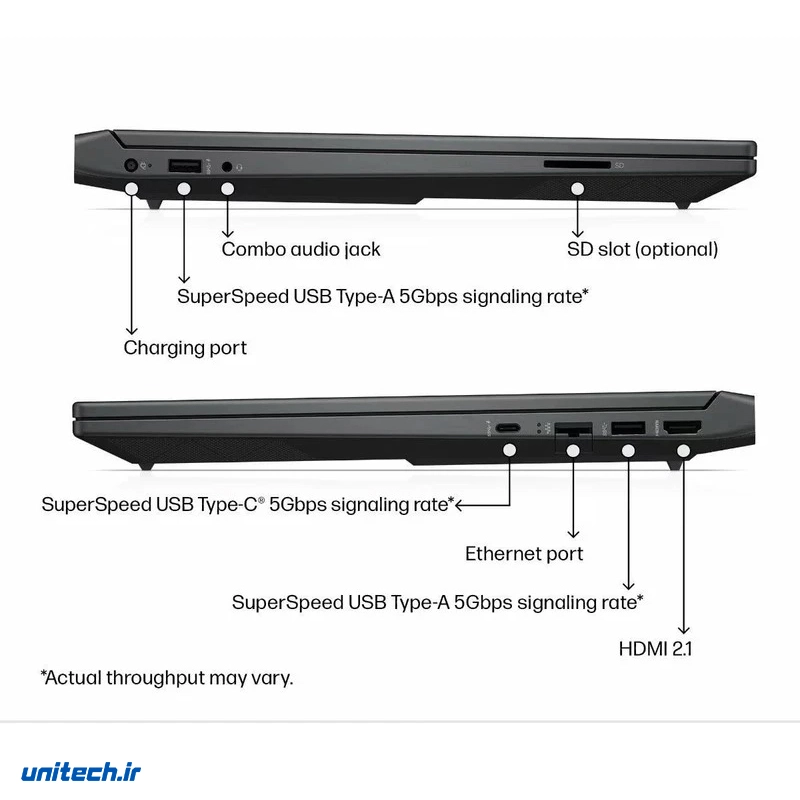 لپ تاپ 15.6 اینچی اچ‌ پی مدل Victus Gaming 15FB2063DXR5 7535HS8GB DDR5 4800MHz512GB SSDRX6550M 4GBFHD 144HzW4
